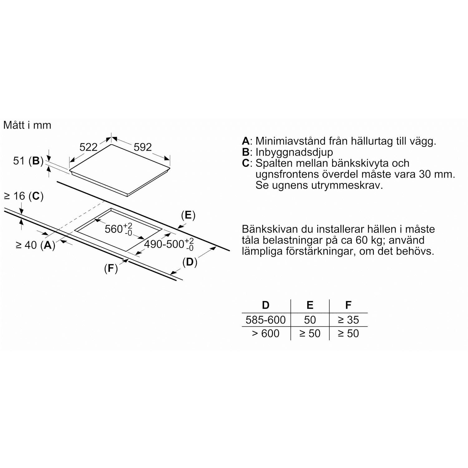 Bosch Induktionskogeplade PUE611BB6E - Billede 5